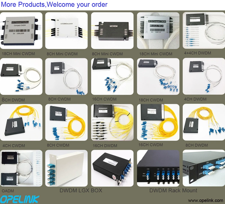 2CH+2CH Optical DWDM OADM